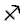 Sign of the Zodiac